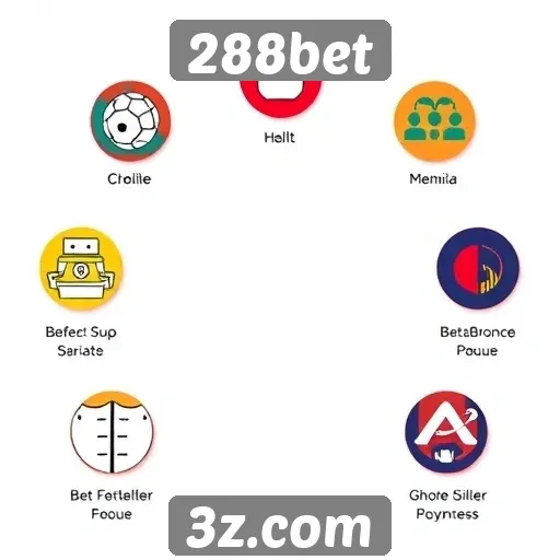 288bet análise de recursos de jogo online