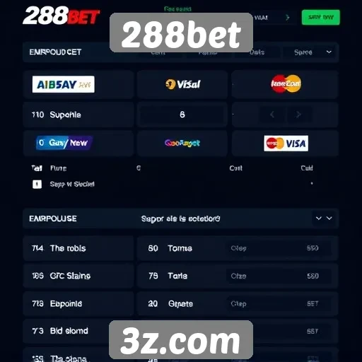 Opções de Pagamento Disponíveis no 288bet